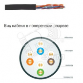Витая пара U/UTP кат.5е 4 пары 24 AWG LDPE 305м черный ITK