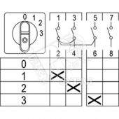 Переключатель кулачковый 4 позиции (0-1-2-3) одноуровневый 115А OL80SO31RB (1SCA022791R4430)