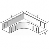Угол горизонтальный 90°